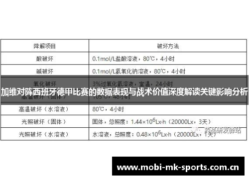 加维对阵西班牙德甲比赛的数据表现与战术价值深度解读关键影响分析 加维对阵西班牙德甲比赛的数据表现与战术价值深度解读关键影响分析
